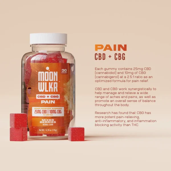 CBD:CBG PAIN RELIEF GUMMIES — MIXED BERRY